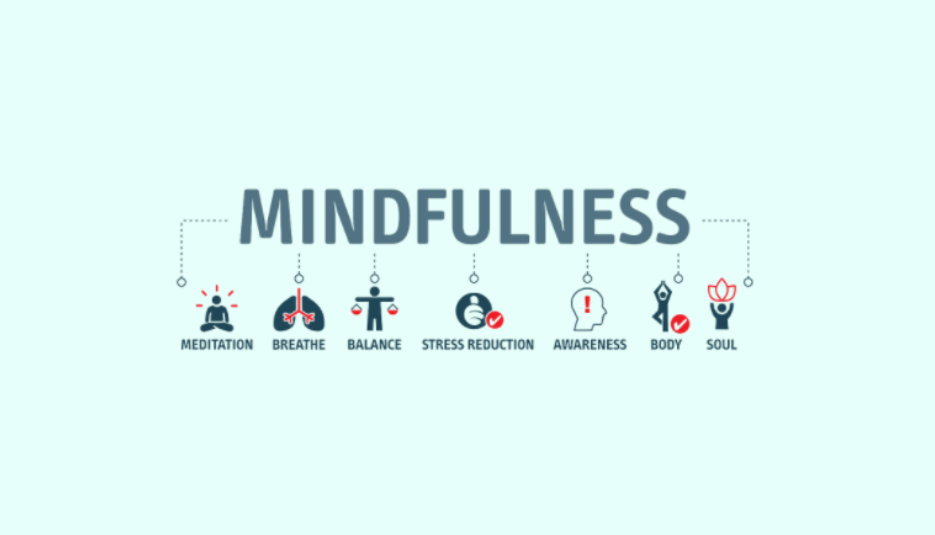 infografica mindfulness