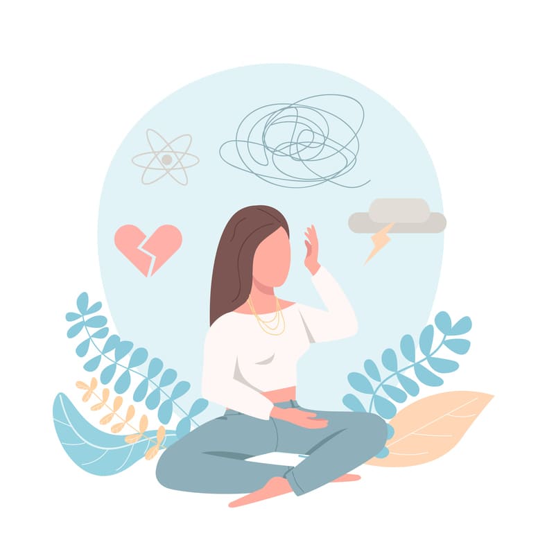 protocollo mbsr mindfulness 